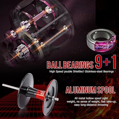 Sougayilang Baitcaster Fishing Reel, 400 Size with 35lbs Max Drag 6.3:1 Gear Ratio, Low Profile Casting Reel, Large Line Capacity for Musky Catfish - Image 4