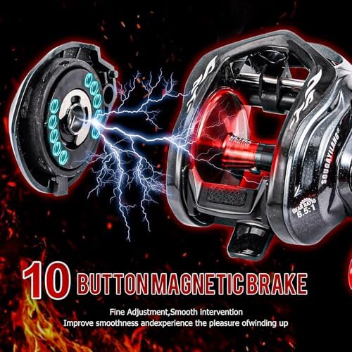 Sougayilang Baitcaster Fishing Reel, 400 Size with 35lbs Max Drag 6.3:1 Gear Ratio, Low Profile Casting Reel, Large Line Capacity for Musky Catfish - Image 7